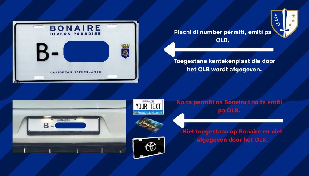 75 but i 25 atvertensia pa plachi di number